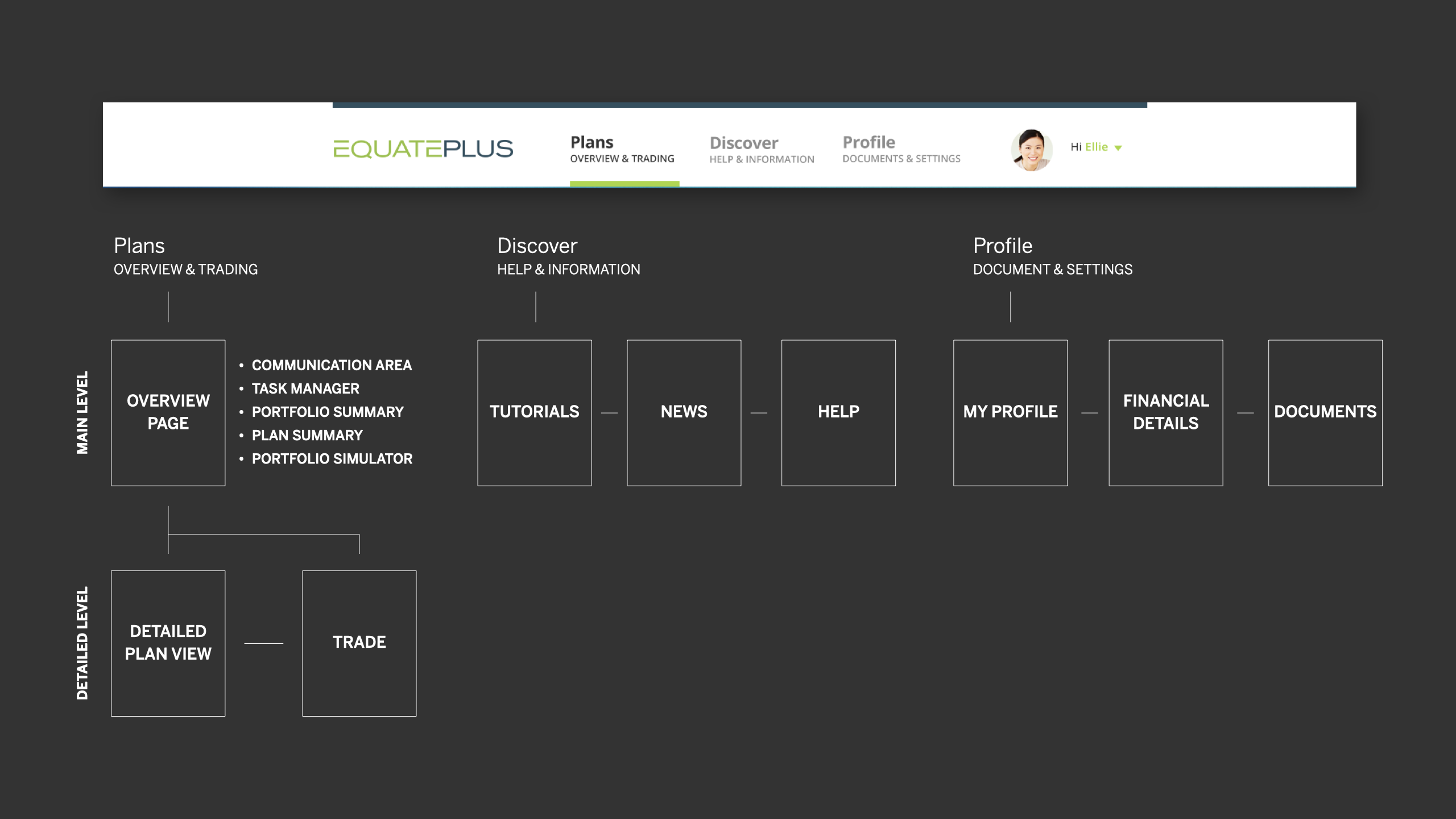 EquatexAssets.005