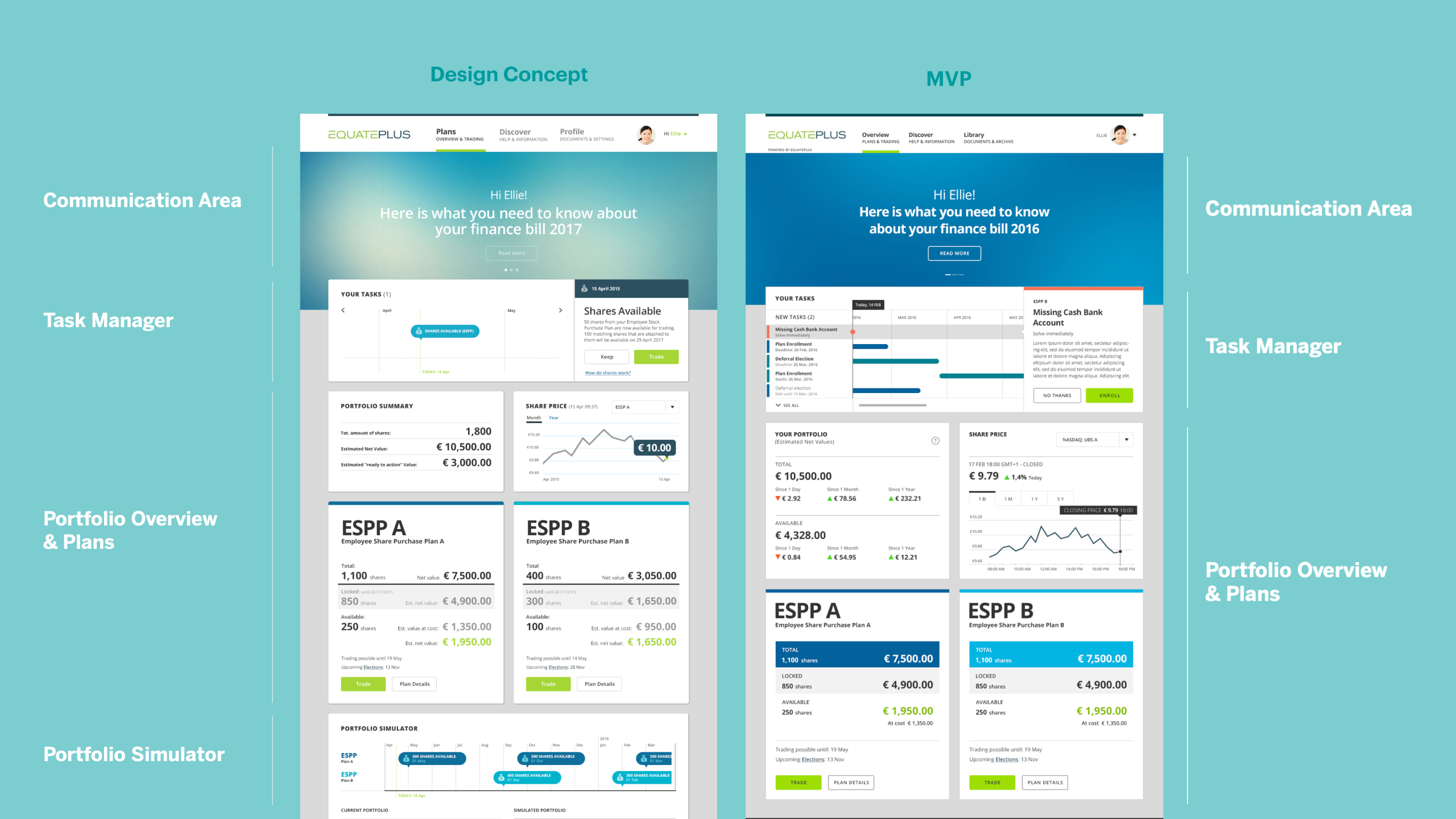 Equatex_MVP-2