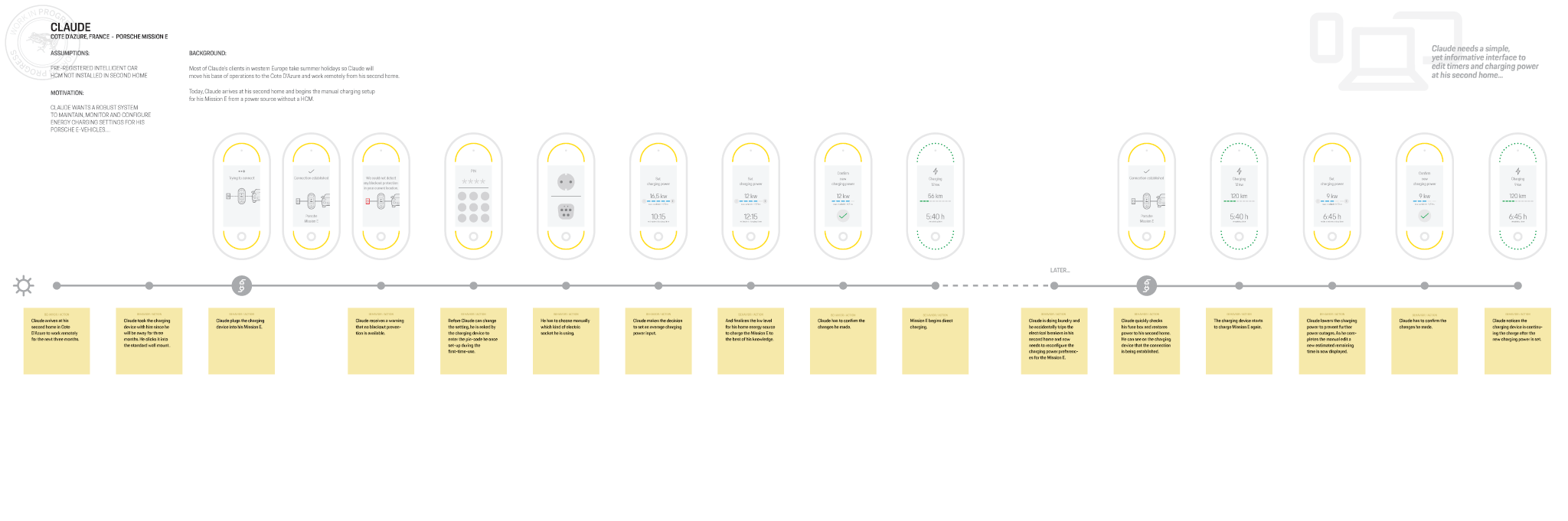 eCable_UserJourney_14_ss_Page_3